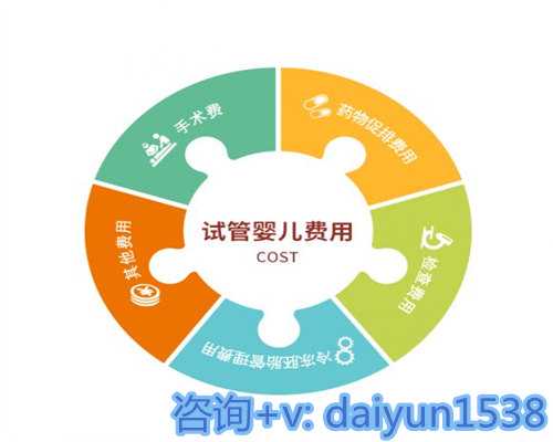 男人不结婚可以试管吗,深圳试管婴儿医保减免！只需要满足这些条件！